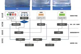 今日勇士背靠背战活塞 库明加因左脚趾酸痛小概率缺阵