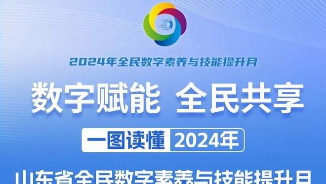 霍里：哈登走后马克西开始发光 他和大帝是最佳二人组&让我想起OK